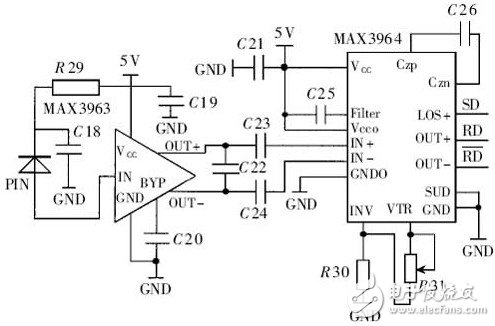 揭秘以太網光無線通信驅動電路