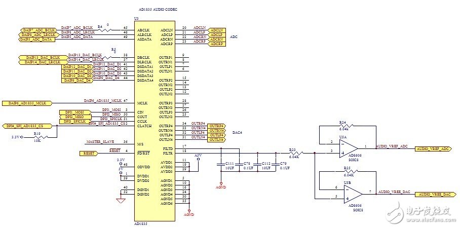 音頻編碼連接器應(yīng)用電路設(shè)計攻略 —電路圖天天讀（98）