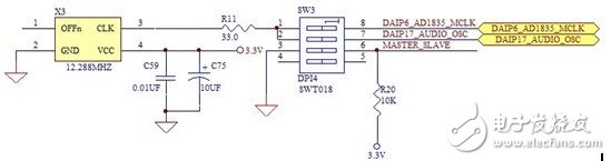 音頻編碼連接器應(yīng)用電路設(shè)計攻略 —電路圖天天讀（98）