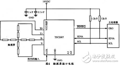 觸摸屏連接器應(yīng)用電路設(shè)計方案