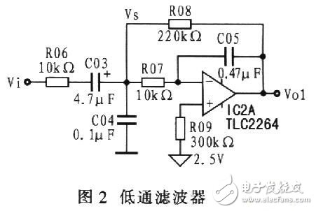 最新展示脈搏測量電路設計原理