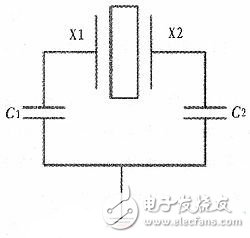 DSP航姿信號模擬器電路設計詳解