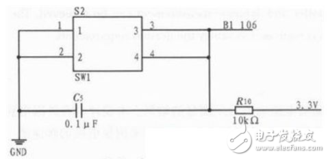 揭秘FPGA電機測速系統經典電路