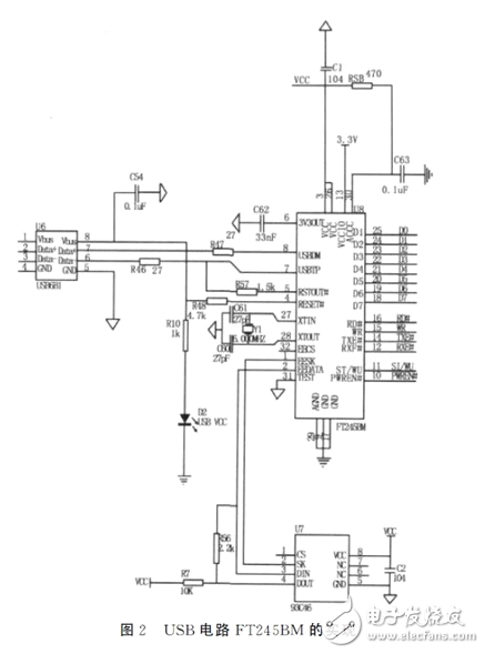 FPGA數字變換器控制電路設計攻略 —電路圖天天讀（102）