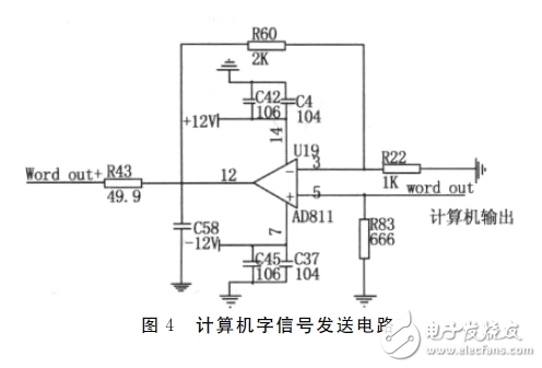 FPGA數字變換器控制電路設計攻略 —電路圖天天讀（102）