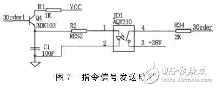 FPGA數字變換器控制電路設計攻略 —電路圖天天讀（102）