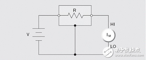 靜電干擾如何降低？靜電屏蔽電路來解圍