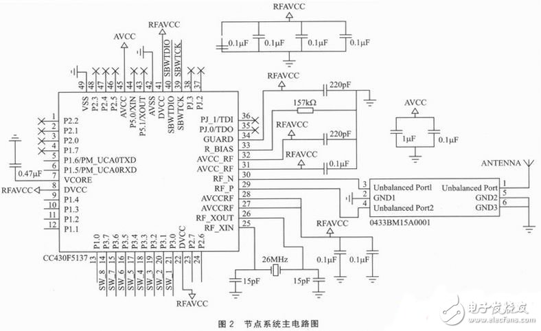 低功耗射頻無線數據采集節點電路