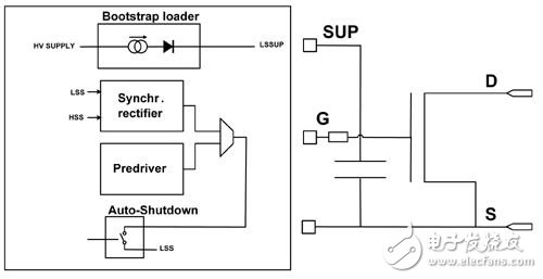 深談汽車動力系統電路設計中的傳感技術