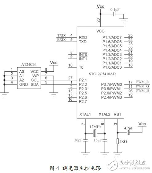 LED照明調(diào)控系統(tǒng)設(shè)備電路設(shè)計(jì)圖 —電路圖天天讀（157）