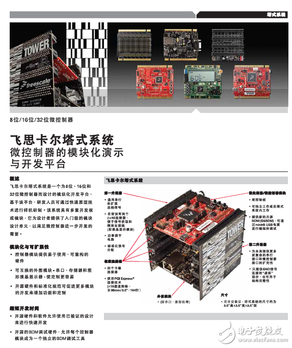 飛思卡爾塔式系統(tǒng)微控制器開發(fā)平臺(tái)