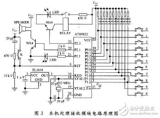 紅外遙控密碼鎖電子電路設計詳解 —電路圖天天讀（169）