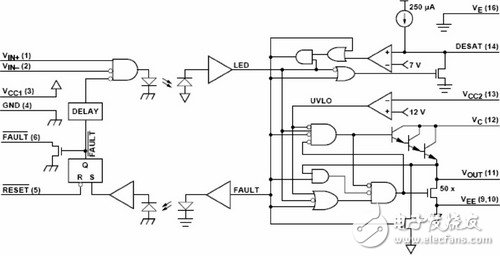 IGBT應(yīng)用電子電路設(shè)計(jì)圖集錦 —電路圖天天讀（189）