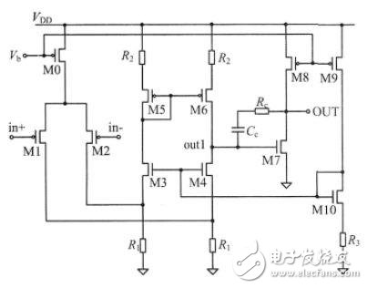 　　TOP1 電容式MEMS麥克風(fēng)讀出電路設(shè)計(jì)