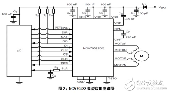 汽車電子電路設計圖集錦 —電路圖天天讀（213）