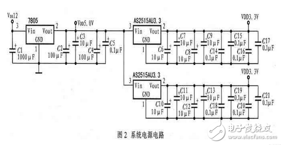 汽車電子電路設計圖集錦 —電路圖天天讀（213）