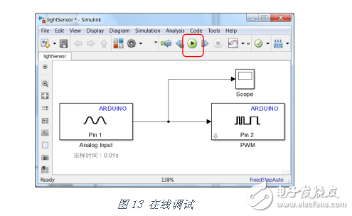 如何使用MATLAB 這把“利器”開發機器人