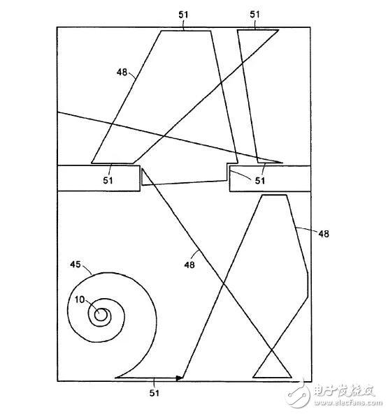 掃地機器人是怎么做路徑規劃的？