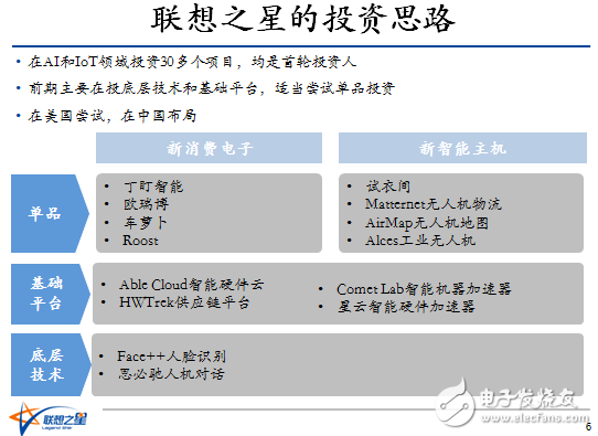 如何避開創(chuàng)業(yè)路上諸多坑，大咖傳授硬件實(shí)戰(zhàn)之道