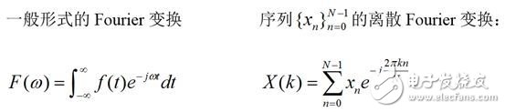 語(yǔ)音處理檢測(cè)技術(shù)端點(diǎn)檢測(cè)、降噪和壓縮詳解