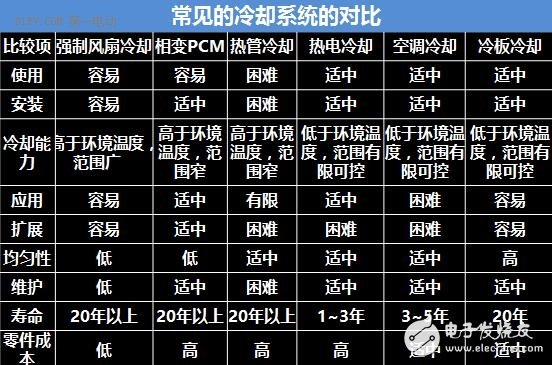 第一電動網新聞圖片