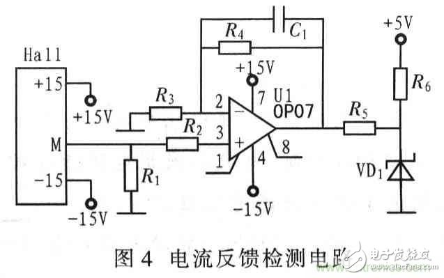 基于TMS320F2812無刷直流電機控制系統設計