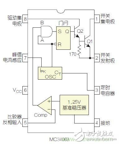 圖2：MC34063是該電路核心。