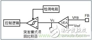 DCDC變換器輕載時三種工作模式是什么？