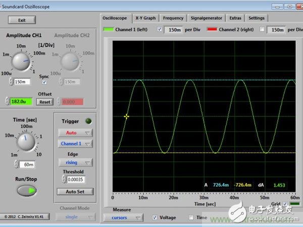 利用軟件和簡(jiǎn)單電路就能把電腦音效卡變成示波器