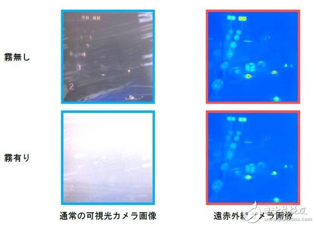 日本開發(fā)出新型災(zāi)害救援機(jī)器人：有哪些關(guān)鍵技術(shù)？