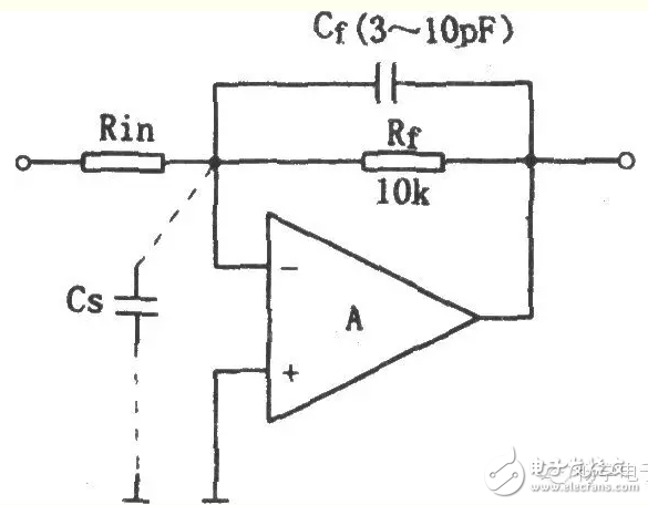 模擬技術常見問題之運放補償電容