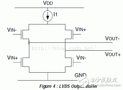 I/O接口標準(2)：CML、PECL、LVECL和LVDS