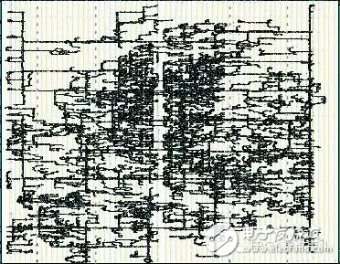 FPGA從Xilinx的7系列學起（13）