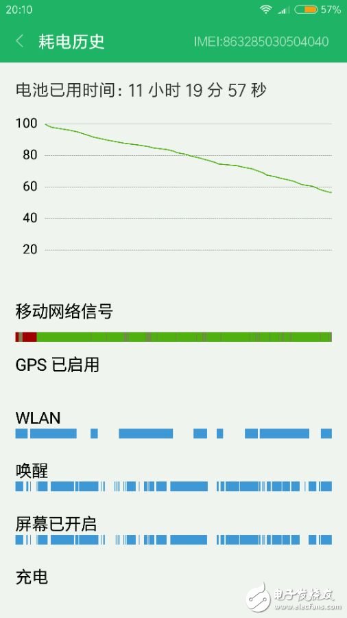 紅米note4x到手，開箱圖賞，紅米note4x的續航怎么樣？