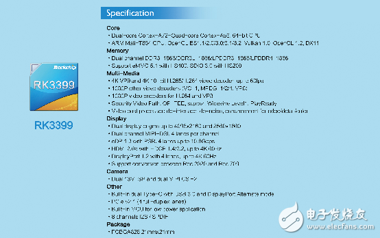 瑞芯微3D-VR攝錄方案曝光