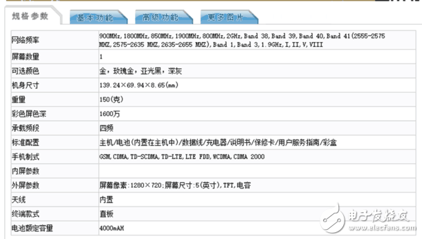 紅米Note4X后又一新品，小米在低端市場發力！