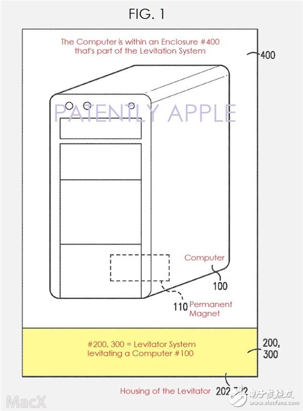 蘋果新專利：蘋果的懸浮系統(tǒng)用來(lái)做什么？