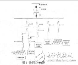 模糊控制理論在微網控制技術中的應用蔣敏