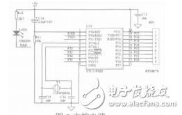 靜態軌道衡車輛上衡位置檢測系統的設計與實現吳桂清