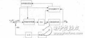 基于空間離散網(wǎng)格模型的月表信息表達(dá)張旭晴