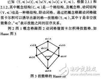 基于技能的知識結構李俊杰