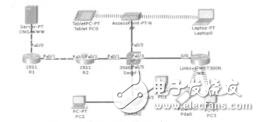 基于PacketTracer的無線網絡組建實驗研究王亞林