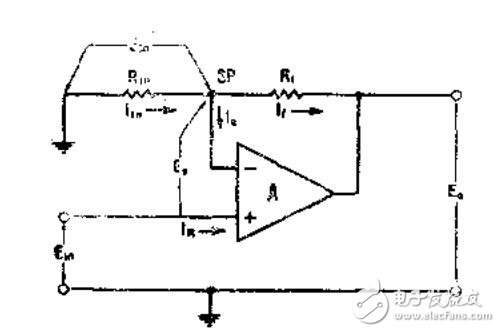 集成運(yùn)算放大器應(yīng)用手冊(595頁)