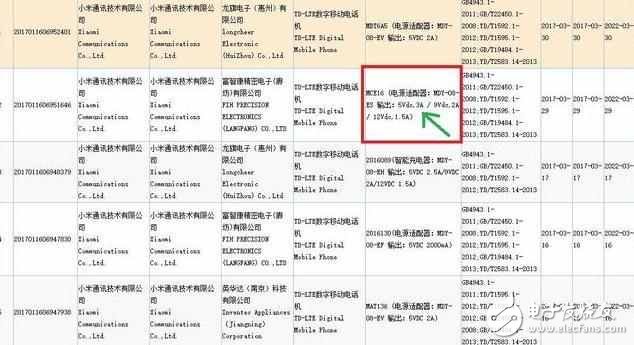 小米6什么時候上市？小米6最新消息：小米6獲得3C認證，小米6配置大提升，發布會預計兩周后舉行