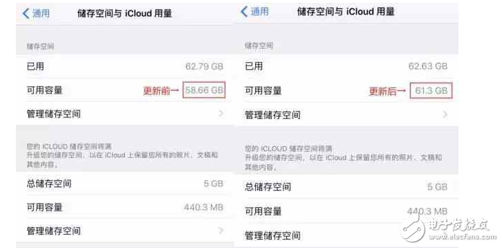 iOS10.3增加微信功能，iOS10.3.2公測版修復bug、提高系統(tǒng)穩(wěn)定性！iOS11騰出2G內(nèi)存，iOS10.2越獄帶來何等驚喜？