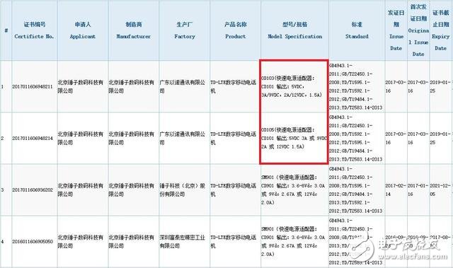 錘子堅果Pro設計圖曝光 羅永浩也玩起了雙攝？