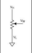 用數字電位器設計時要記住的小竅門