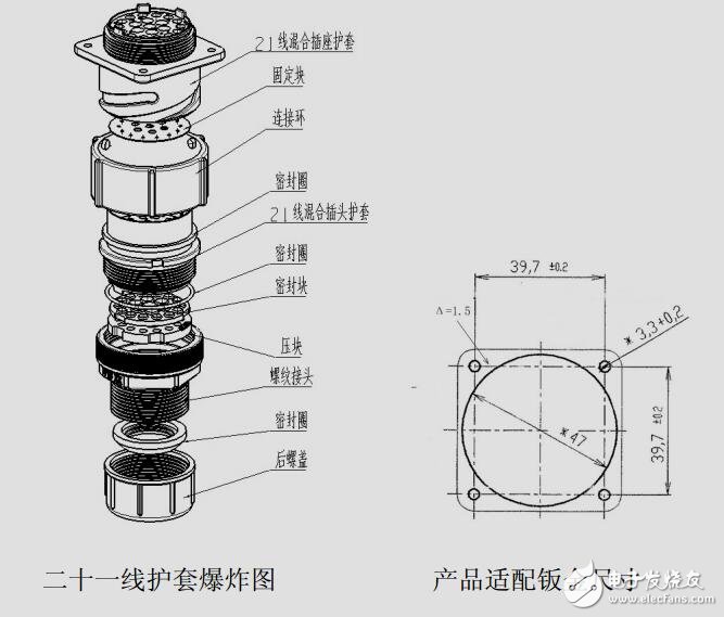 電源線保護(hù)套,連接器二十一線混合護(hù)套產(chǎn)品使用說明書連接器