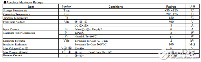 MA4810原版數(shù)據(jù)手冊.pdf-EasyDatasheet