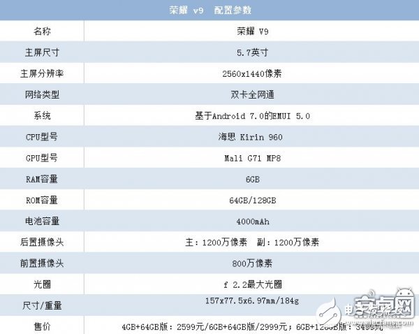 榮耀V9評測：創新不大卻夠好用 游戲控們的神器